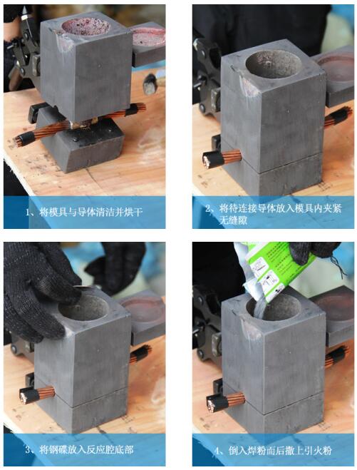 庆祝放热焊接模具在恒泰防雷厂家投入生产